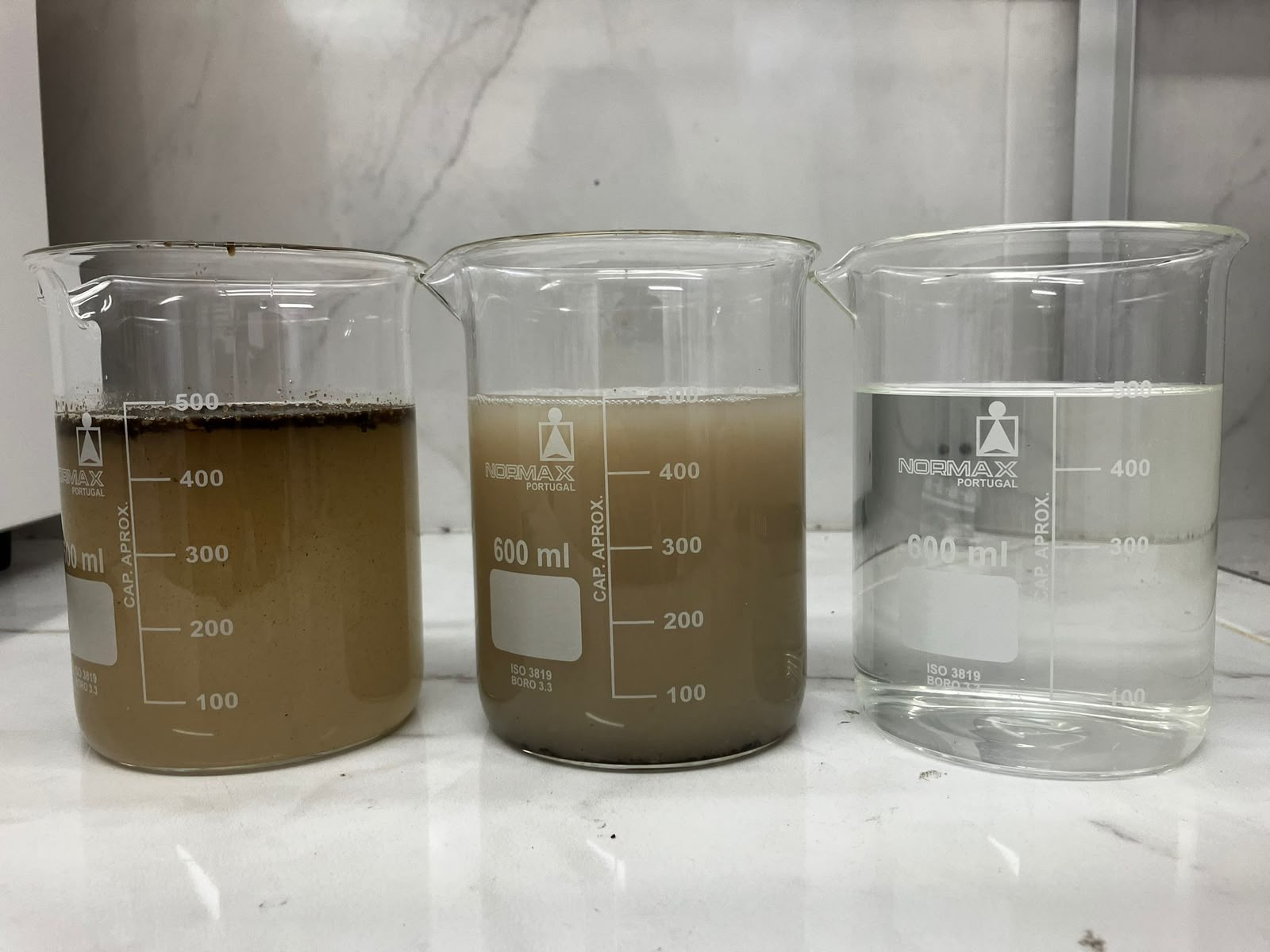 el agua de mi instalación necesita tratamiento: analítica de agua en laboratorio industrial